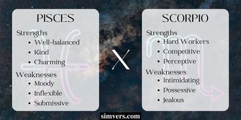 are pisces and scorpio a good match|More.